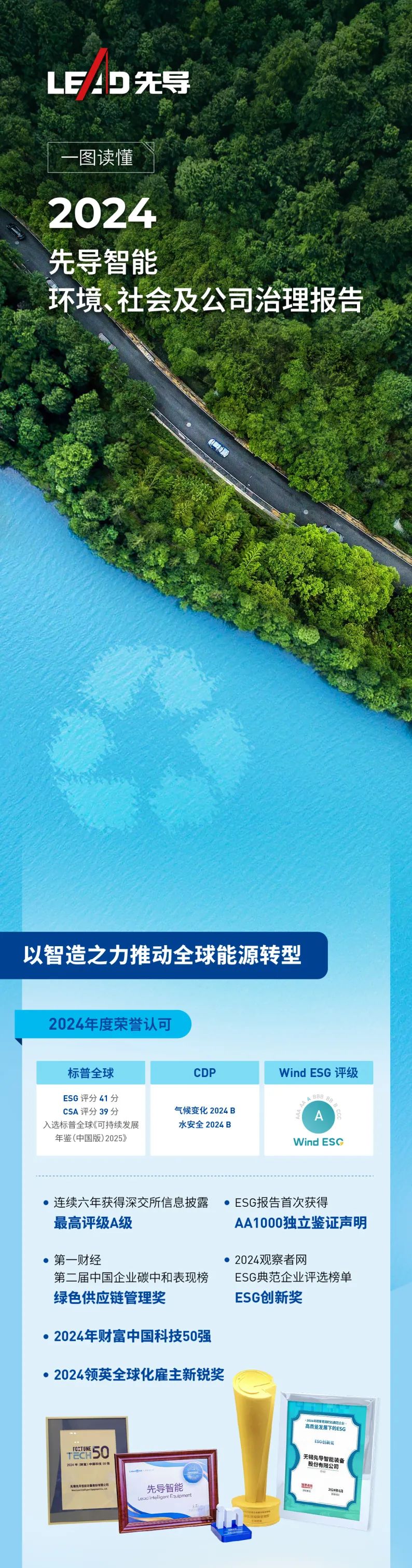 ESG��ͼ3_01.jpg